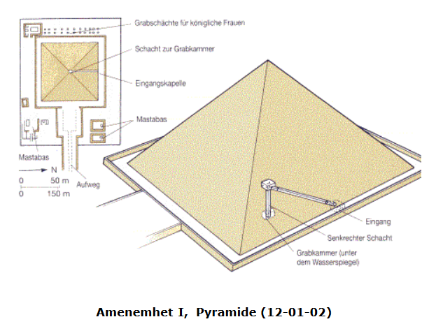 Amenemehet1